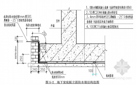 [四川]框架结构商业综合体地下室防水施工方案-地下室底板立面防水做法构造图 