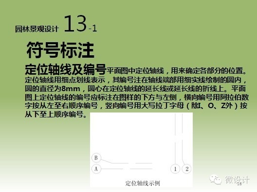 干货：景观施工图的绘制流程、注意事项以及相关规范详解_17