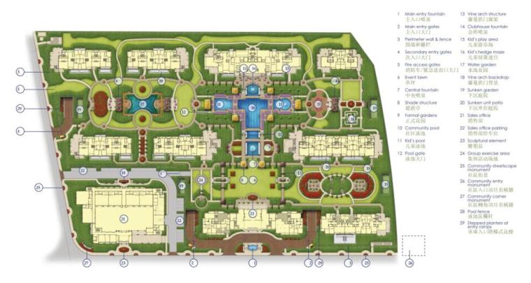 国外居住小区景观规划资料下载-[浙江]典雅庄重高端居住小区景观规划文本