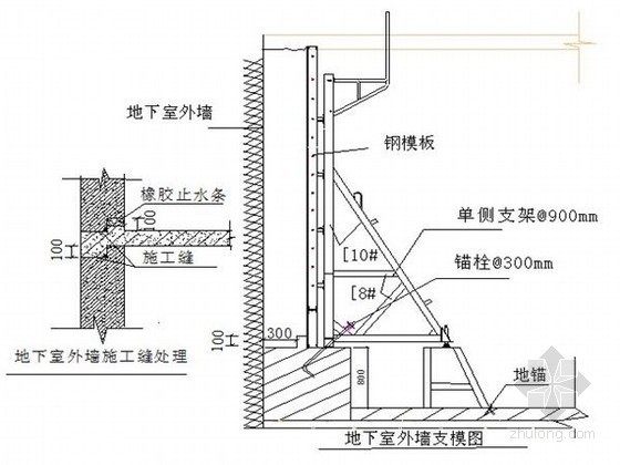 墙柱梁板浇筑技术交底资料下载-剪力墙柱模板安全技术交底