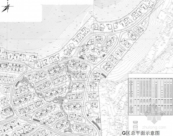 [云南]西班牙风格别墅区立面二次设计方案文本-总平面图 