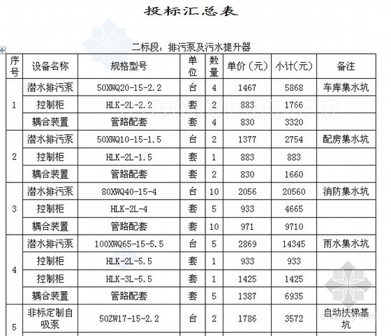 [山东]无负压给水及排污设备价格表（2013.9）