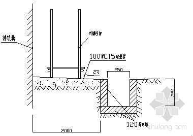 落地式外脚手架方案中建资料下载-烟台某会展中心脚手架施工方案