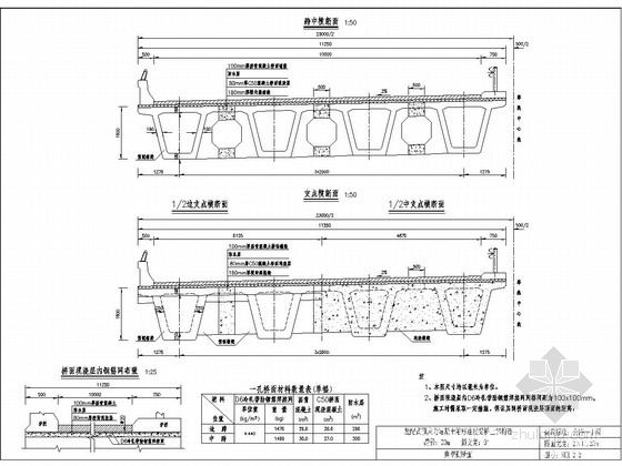 装配式预应力混凝土简支箱梁资料下载-[通用]装配式预应力混凝土箱形连续梁桥上部构造（0°倾斜角）