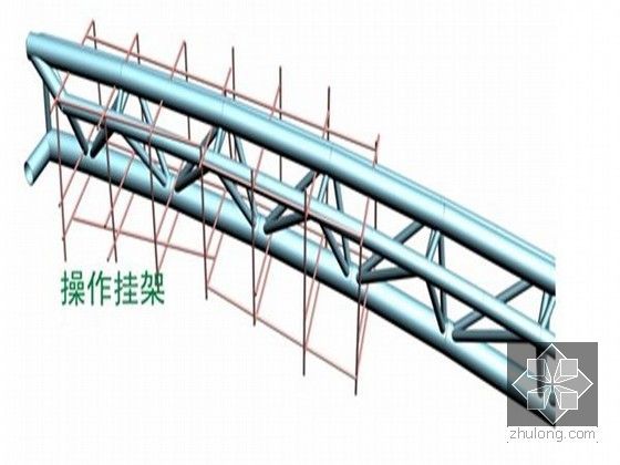 [宁夏]大型体育场钢管桁架制作安装施工方案（附图丰富）-第三段主桁架端部的操作挂架设置示意图