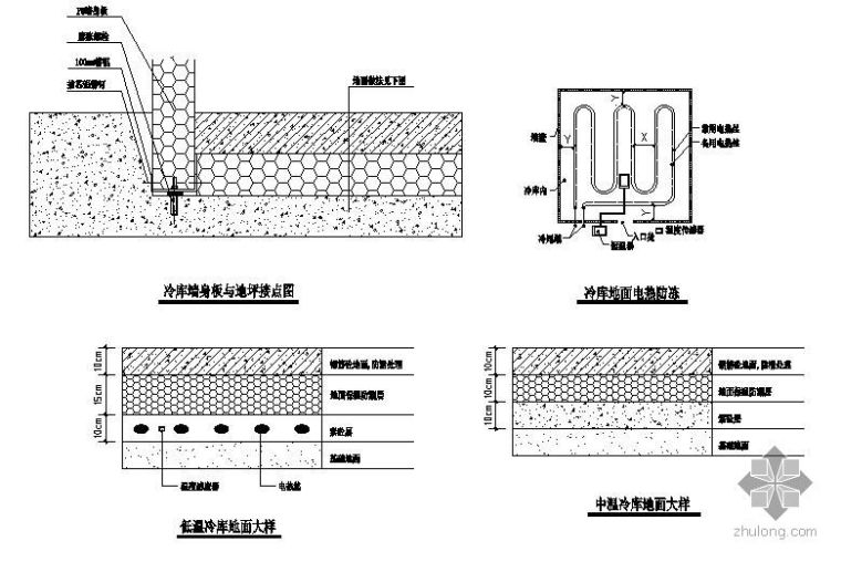 木地板地面节点大样资料下载-冷库地面大样图