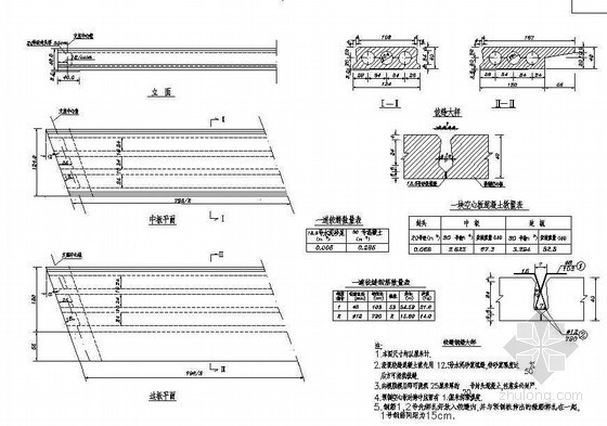 8米普通钢筋混凝土板资料下载-8米（0~20度）钢筋混凝土空心板一般构造节点详图设计