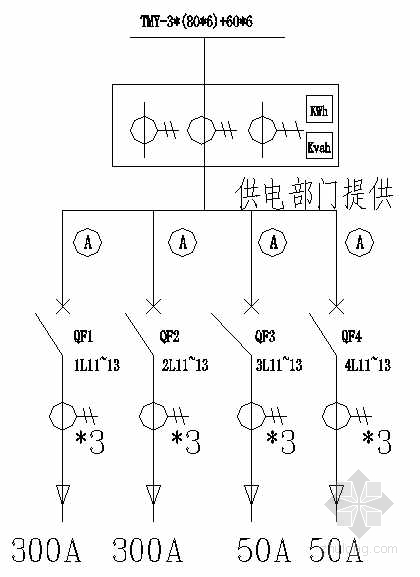 箱变ggd电气图纸