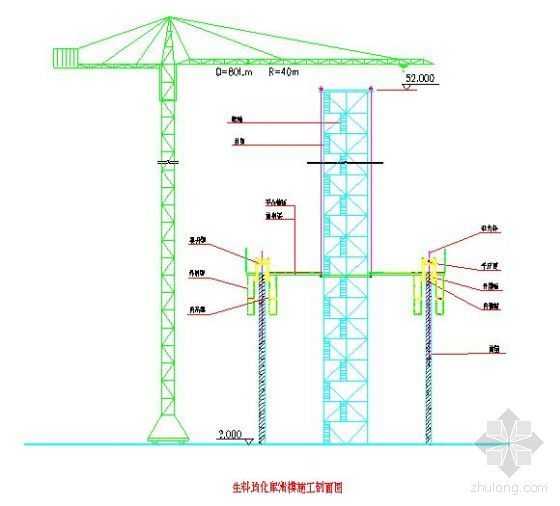 水泥熟料库施工组织设计资料下载-某5000t/d水泥厂施工组织设计