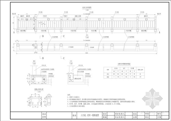 人行道栏杆图cad资料下载-桥梁人行道栏杆施工图设计