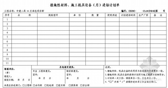 工程技术部培训资料资料下载-[湖南]公共建筑工程总承包管理细则(指定分承包)