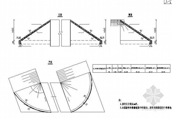 20m预应力简支梁图纸资料下载-20m预应力空心板简支梁桥台锥坡构造节点详图设计