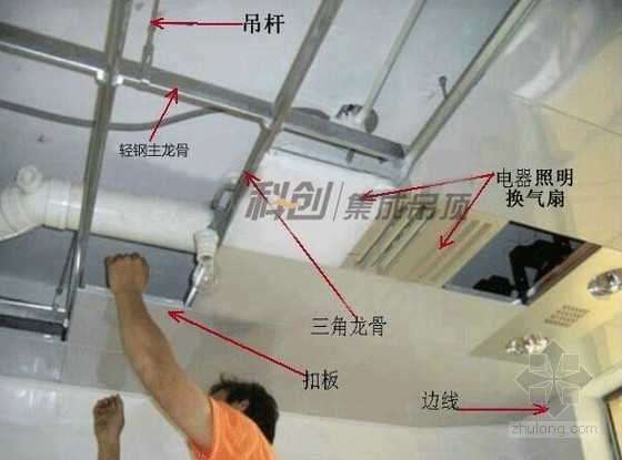 钢筋质量样板展示资料下载-装修施工吊顶安装样板展示