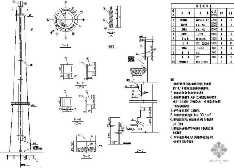 钢筋作防雷装置资料下载-防雷装置布置大样图