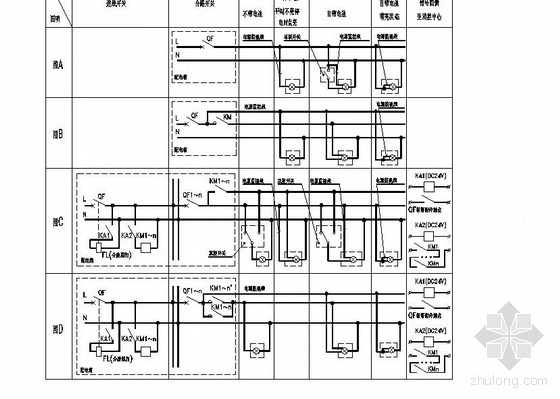 应急照明箱配电系统图资料下载-应急照明控制原理图