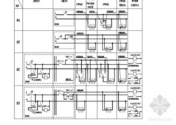 应急照明电气图资料下载-应急照明控制原理图