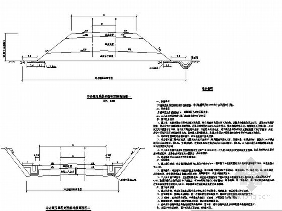 高铁路基横断面资料下载-高速铁路路基冲击碾压通用图