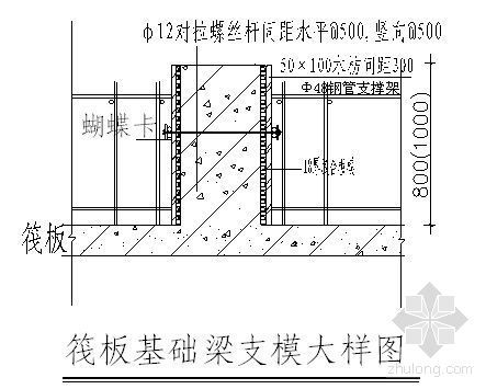 高速公路收费站扇形广场资料下载-重庆某高速公路收费站基础施工方案