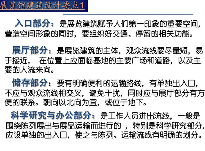 景观快题小型建筑资料下载-快题考试：小型展览馆建筑设计课件