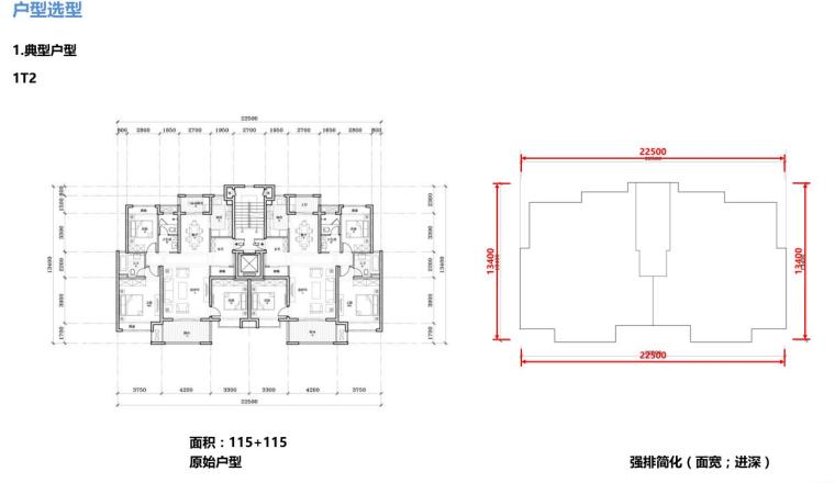 建筑强排标准化文本（PDF+52页）-典型户型