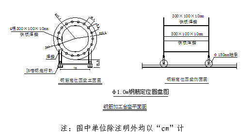 鹤巢特大桥实施性施工组织设计_3