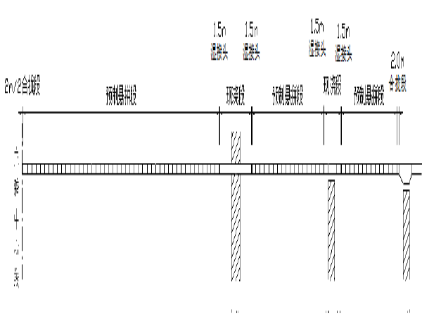 160m跨连续梁资料下载-400m的斜拉桥及5×100m连续梁桥施工方案