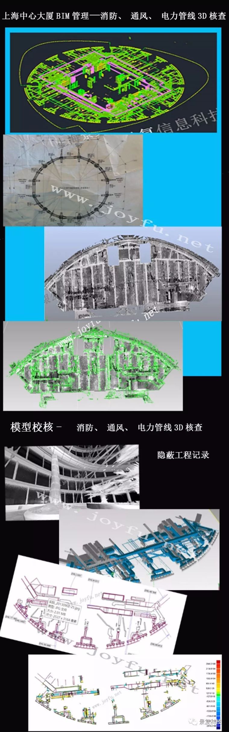 bim二级设备考试模型资料下载-案例——上海中心大厦BIM管理及模型校核