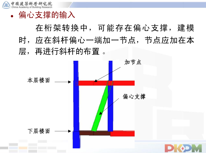 PKPM转换层、加强层、连体-结构建模方法及常见问题-偏心支撑的输入