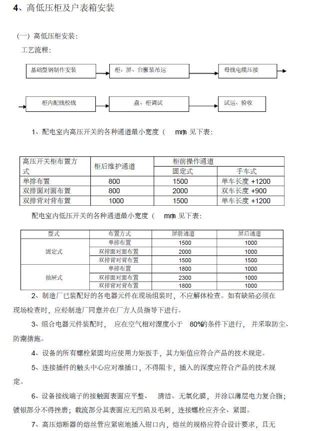 高低压电气安装工程施工组织设计-高低压柜及户表箱安装