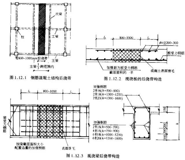 变形缝、施工缝及后浇带区别及做法-1708175102.jpg