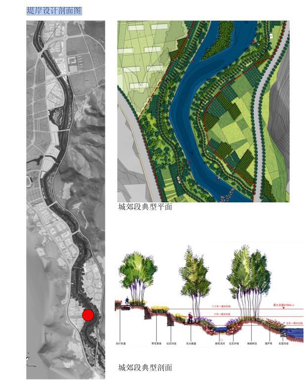 [土人]云南昆明禄劝县掌鸠河湿地滨河公园景观方案pdf（139页）-堤岸设计剖面图