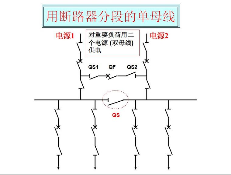 超经典！供电系统电气图识读_27