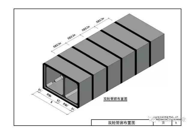 城市综合管廊怎么做？都给你画出来了，超专业_7