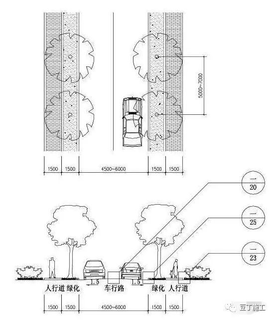 石材铺面交接做法资料下载-万科小区道路做法大全丨6种道路、11种交叉口，以后再也不用愁了