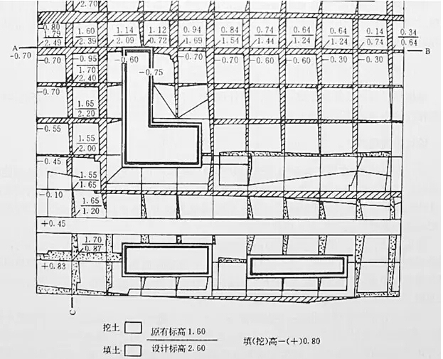 竖向设计的总结-23.jpg