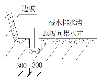 基坑支护及土方开挖方案Word版（共38页）_3