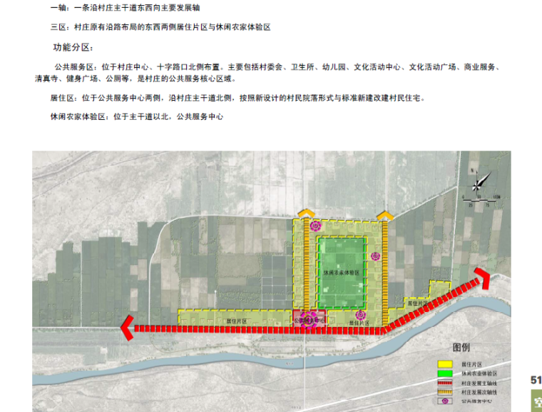 [新疆]阿纳库勒乡新农村规划设计方案文本-小组规划结构