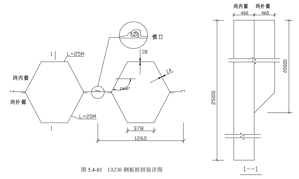 桩基工程钢板桩施工及应用培训讲义
