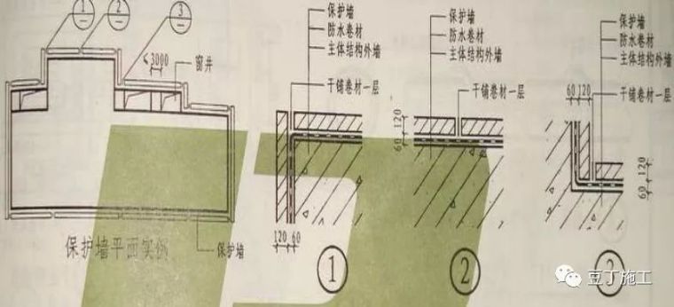 基础防水施工_33