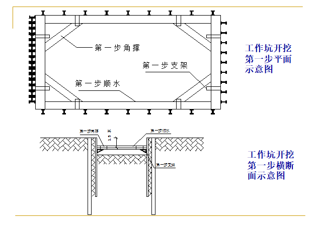 天津市政工程内部培训（110页ppt）_5