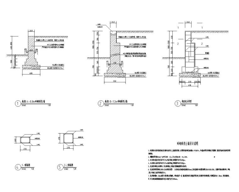 3m挡土墙设计图资料下载-3m及以下挡土墙设计标准（2017年最新资料|知名地产设计院）