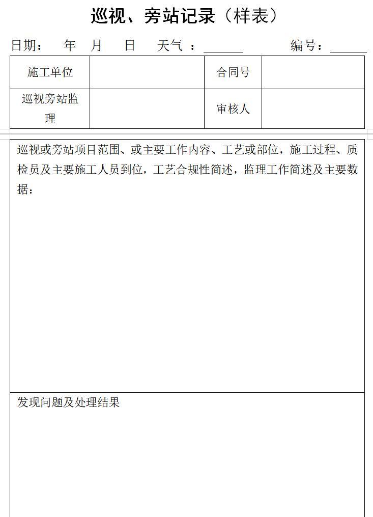 公路工程监理记录填写、管理办法、旁站巡视工作指南-巡视、旁站记录（样表）