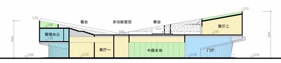 [宁夏]现代风格展馆概念方案设计文本（共2个展馆）-现代风格展馆剖面图