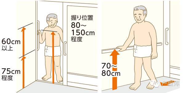 日本养老住宅四大设计原则，让老人居住更方便_32