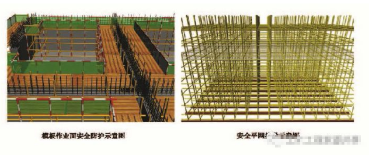 图解模板支撑体系安全生产标准化施工（图文并茂）_10