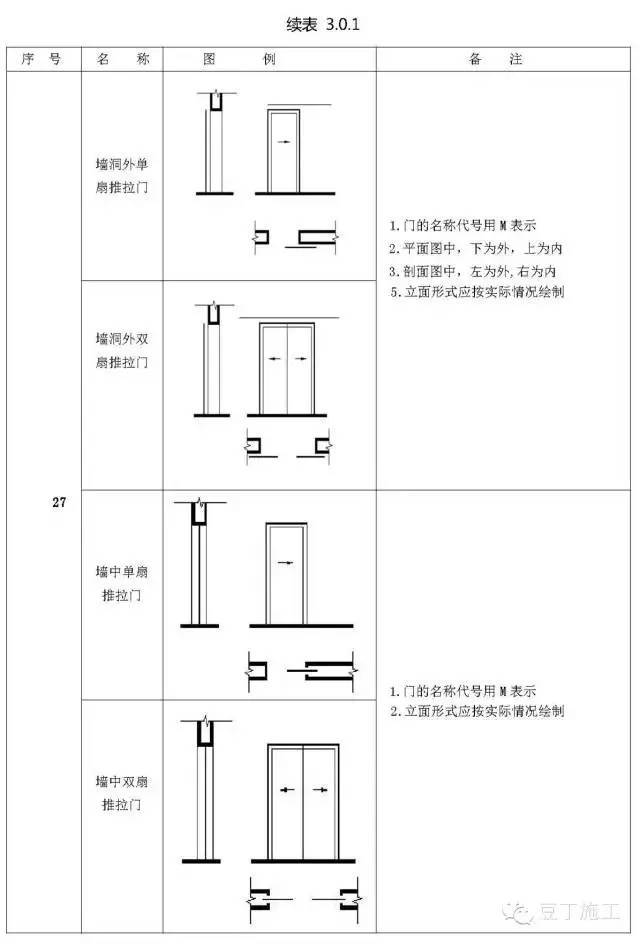 工程常用图纸图例-T11gbTB7Cv1RCvBVdK.jpg