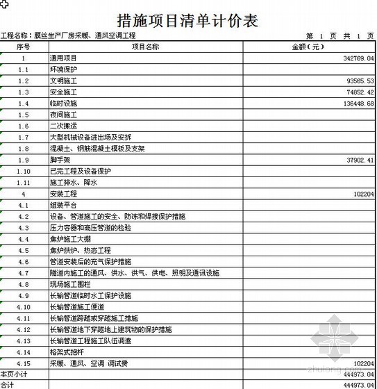 上海厂房工程建安造价资料下载-某生产厂房建安工程清单报价实例