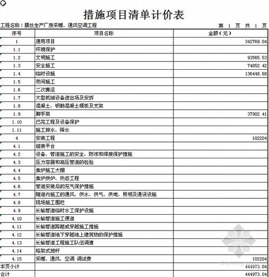 单层厂房建安概算资料下载-某生产厂房建安工程清单报价实例