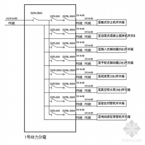 施工机械维修用电管理资料下载-绍兴某大学项目施工临时用电专项方案