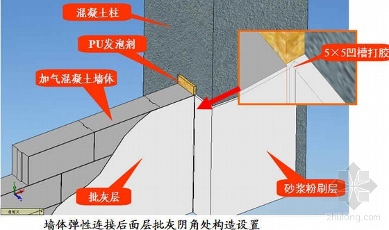 加气混凝土砌筑工艺资料下载-加气混凝土砌块砌筑工艺及通病展示